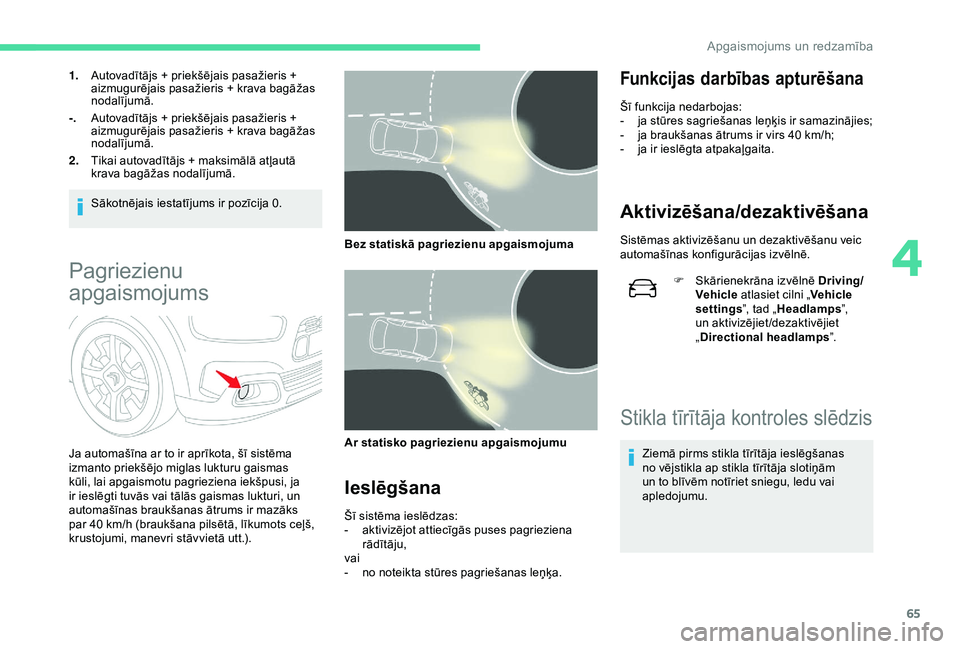 CITROEN C4 CACTUS 2019 Lietošanas Instrukcija (in Latvian) 65
1.Autovadītājs + priekšējais pasažieris +
aizmugurējais pasažieris + krava bagāžas
nodalījumā.
-. Autovadītājs + priekšējais pasažieris +
aizmugurējais pasažieris + krava bagā CITROEN C4 CACTUS 2019 Lietošanas Instrukcija (in Latvian) 65
1.Autovadītājs + priekšējais pasažieris +
aizmugurējais pasažieris + krava bagāžas
nodalījumā.
-. Autovadītājs + priekšējais pasažieris +
aizmugurējais pasažieris + krava bagā
