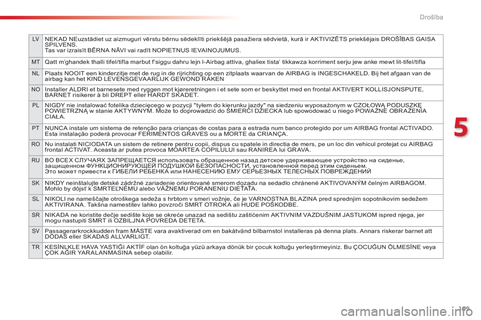 CITROEN C4 CACTUS 2018  Lietošanas Instrukcija (in Latvian) 109
LVNEK AD NEuzstādiet uz aizmuguri vērstu bērnu sēdeklīti priekšējā pasažiera sēdvietā, kurā ir AKTIVIZĒTS priekšējais DROŠĪBAS GAISA 
S P I LV E N S .
Tas var izraisīt BĒRNA NĀ