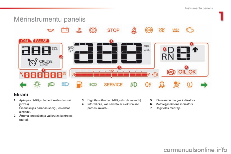 CITROEN C4 CACTUS 2018  Lietošanas Instrukcija (in Latvian) 11
C4-cactus_lv_Chap01_Instruments-de-bord_ed01-2016
Mērinstrumentu panelis
1. Apkopes rādītājs, tad odometrs (km vai 
jū dze s).
 Šī

s funkcijas parādās secīgi, ieslēdzot 
aizdedzi.
2.
 �