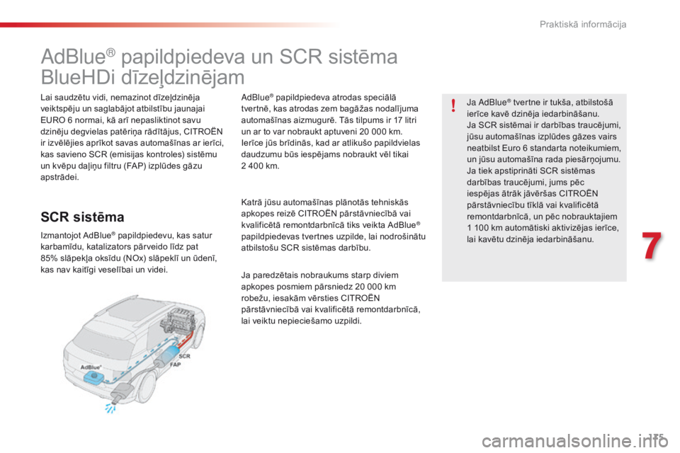 CITROEN C4 CACTUS 2018 Lietošanas Instrukcija (in Latvian) 175
C4-cactus_lv_Chap07_info-pratiques_ed01-2016
AdBlue® papildpiedeva un SCR sistēma
BlueHDi dīzeļdzinējam
Lai saudzētu vidi, nemazinot dīzeļdzinēja
veiktspēju un saglabājot atbilstību j CITROEN C4 CACTUS 2018 Lietošanas Instrukcija (in Latvian) 175
C4-cactus_lv_Chap07_info-pratiques_ed01-2016
AdBlue® papildpiedeva un SCR sistēma
BlueHDi dīzeļdzinējam
Lai saudzētu vidi, nemazinot dīzeļdzinēja
veiktspēju un saglabājot atbilstību j