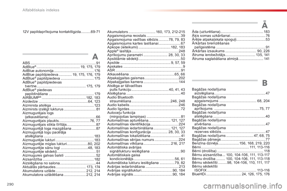 CITROEN C4 CACTUS 2018 Lietošanas Instrukcija (in Latvian) 290
C4-cactus_lv_Chap11_index-alpha_ed01-2016
12V papildaprīkojuma kontaktligzda..........6 9 -71ĀĀda (uzturēšana) ........................................... 183
Āķis somas uzkāršanai ...... CITROEN C4 CACTUS 2018 Lietošanas Instrukcija (in Latvian) 290
C4-cactus_lv_Chap11_index-alpha_ed01-2016
12V papildaprīkojuma kontaktligzda..........6 9 -71ĀĀda (uzturēšana) ........................................... 183
Āķis somas uzkāršanai ......