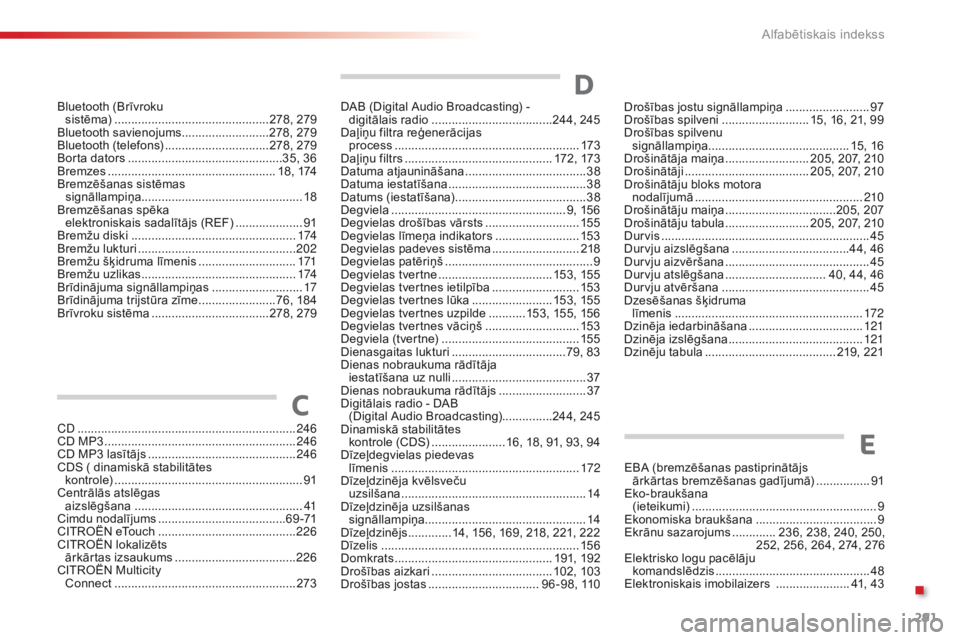 CITROEN C4 CACTUS 2018 Lietošanas Instrukcija (in Latvian) 291
C4-cactus_lv_Chap11_index-alpha_ed01-2016
CD .................................................................24 6
CD MP3 ......................................................... 24
6
CD MP3 las CITROEN C4 CACTUS 2018 Lietošanas Instrukcija (in Latvian) 291
C4-cactus_lv_Chap11_index-alpha_ed01-2016
CD .................................................................24 6
CD MP3 ......................................................... 24
6
CD MP3 las