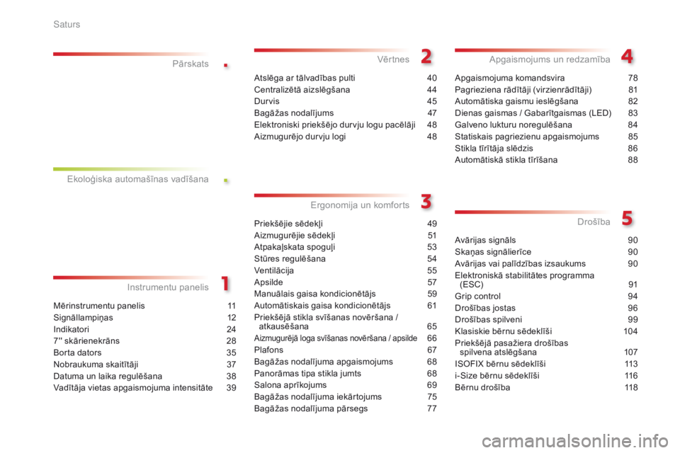 CITROEN C4 CACTUS 2018  Lietošanas Instrukcija (in Latvian) .
.
C4-cactus_lv_Chap00a_sommaire_ed01-2016
Mērinstrumentu panelis 11
S ignāllampiņas
 12
I

ndikatori
 24
7

'' skārienekrāns
 28
B

orta dators
 35
N

obraukuma skaitītāji
 37
D

atum