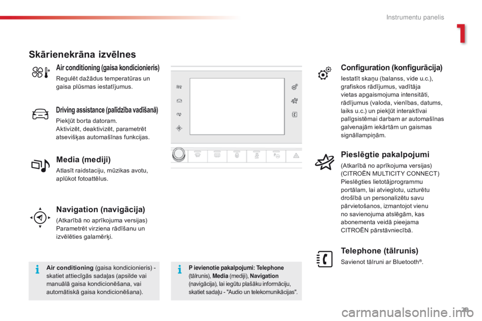 CITROEN C4 CACTUS 2018 Lietošanas Instrukcija (in Latvian) 29
C4-cactus_lv_Chap01_Instruments-de-bord_ed01-2016
Navigation (navigācija)
(Atkarībā no aprīkojuma versijas)
Parametrēt virziena rādīšanu un
izvēlēties galamērķi.
Telephone (tālrunis)
CITROEN C4 CACTUS 2018 Lietošanas Instrukcija (in Latvian) 29
C4-cactus_lv_Chap01_Instruments-de-bord_ed01-2016
Navigation (navigācija)
(Atkarībā no aprīkojuma versijas)
Parametrēt virziena rādīšanu un
izvēlēties galamērķi.
Telephone (tālrunis)