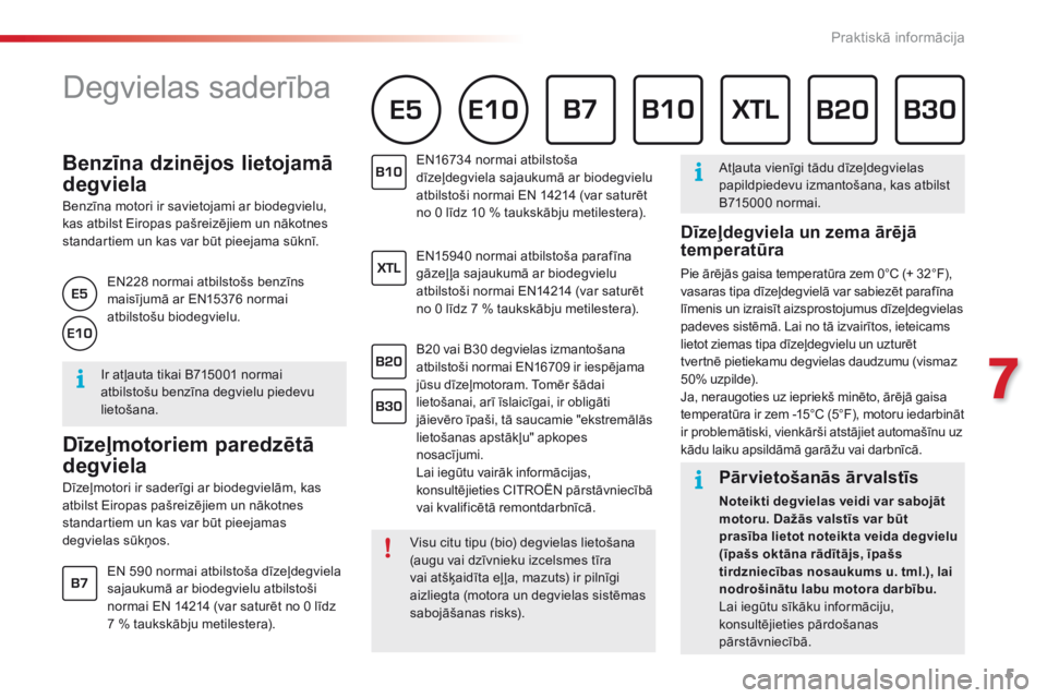 CITROEN C4 CACTUS 2018 Lietošanas Instrukcija (in Latvian) 5
7
Praktiskā informācija
B e n z ī n a d z i n ē j o s l i e t o j a m ā
degviela
Benzīna motori ir savietojami ar biodegvielu, kas atbilst Eiropas pašreizējiem un nākotne CITROEN C4 CACTUS 2018 Lietošanas Instrukcija (in Latvian) 5
7
Praktiskā informācija
B e n z ī n a d z i n ē j o s l i e t o j a m ā
degviela
Benzīna motori ir savietojami ar biodegvielu, kas atbilst Eiropas pašreizējiem un nākotne