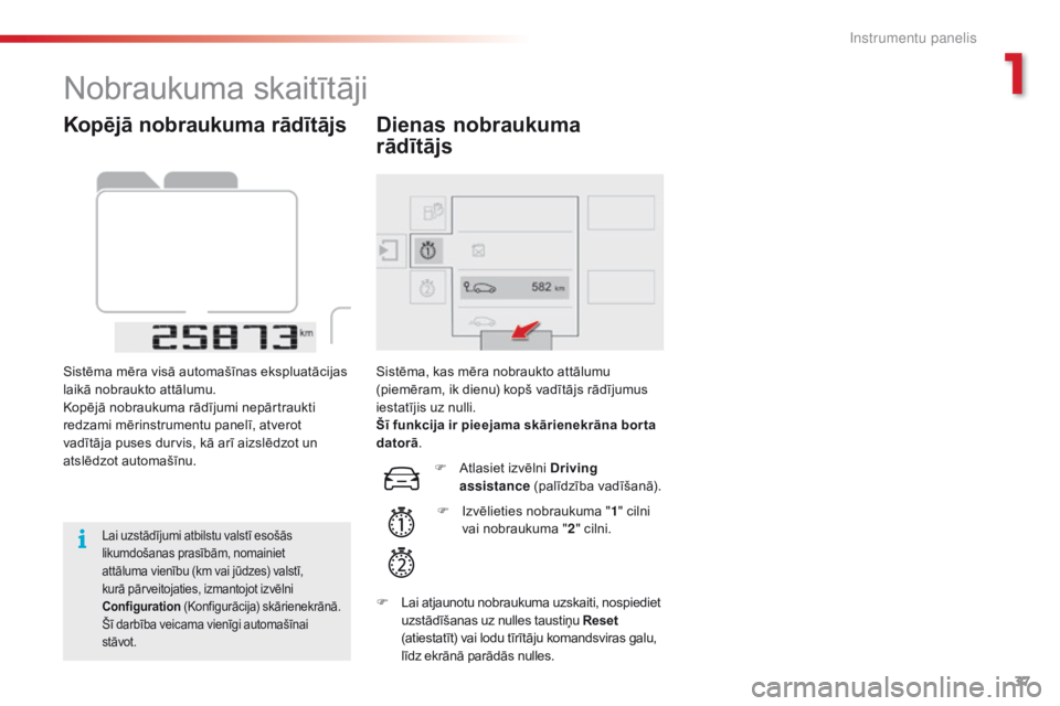 CITROEN C4 CACTUS 2018 Lietošanas Instrukcija (in Latvian) 37
C4-cactus_lv_Chap01_Instruments-de-bord_ed01-2016
Kopējā nobraukuma rādītājs
Sistēma mēra visā automašīnas ekspluatācijas
laikā nobraukto attālumu.
Kopējā nobraukuma rādījumi nep CITROEN C4 CACTUS 2018 Lietošanas Instrukcija (in Latvian) 37
C4-cactus_lv_Chap01_Instruments-de-bord_ed01-2016
Kopējā nobraukuma rādītājs
Sistēma mēra visā automašīnas ekspluatācijas
laikā nobraukto attālumu.
Kopējā nobraukuma rādījumi nep