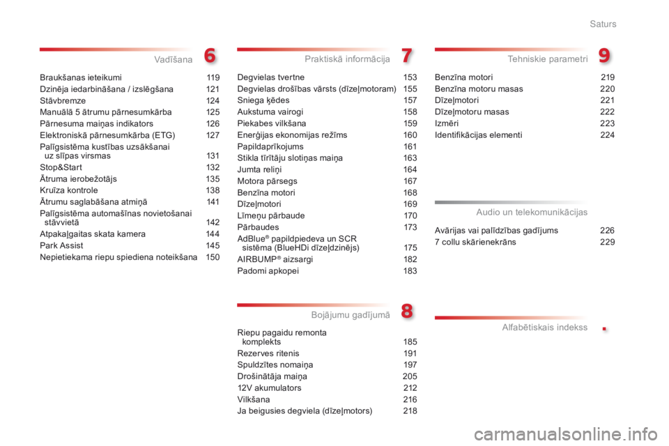 CITROEN C4 CACTUS 2018  Lietošanas Instrukcija (in Latvian) .
C4-cactus_lv_Chap00a_sommaire_ed01-2016
Braukšanas ieteikumi 119
Dzinēja iedarbināšana / izslēgšana
 12
 1
Stāvbremze
 12

4
Manuālā 5 ātrumu pārnesumkārba
 12

5
Pārnesuma maiņas indi