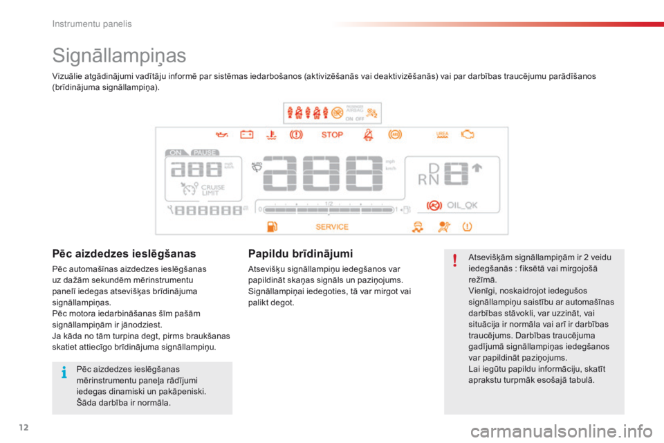 CITROEN C4 CACTUS 2016  Lietošanas Instrukcija (in Latvian) 12
C4-cactus_lv_Chap01_Instruments-de-bord_ed01-2015
Signāllampiņas
Atsevišķām signāllampiņām ir 2 veidu 
iedegšanās  : fiksētā vai mirgojošā 
režīmā.
Vienīgi, noskaidrojot iedegušo