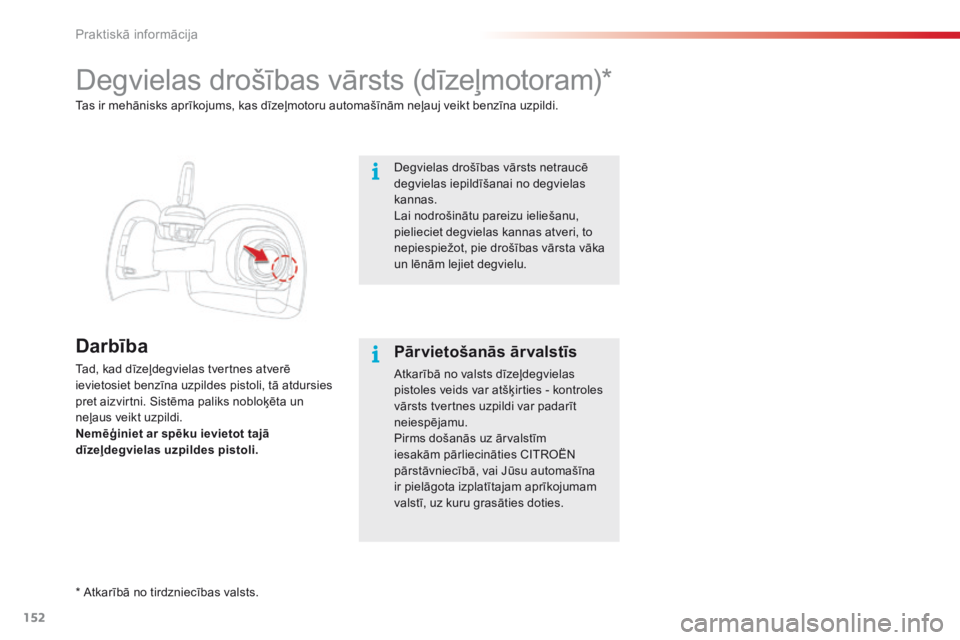 CITROEN C4 CACTUS 2016  Lietošanas Instrukcija (in Latvian) 152
C4-cactus_lv_Chap07_info-pratiques_ed01-2015
Degvielas drošības vārsts (dīzeļmotoram)*
Darbība
Tad, kad dīzeļdegvielas tvertnes atverē 
ievietosiet benzīna uzpildes pistoli, tā atdursie