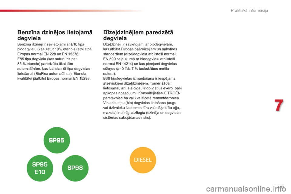 CITROEN C4 CACTUS 2016  Lietošanas Instrukcija (in Latvian) 153
C4-cactus_lv_Chap07_info-pratiques_ed01-2015
Benzīna dzinējos lietojamā 
degviela
Benzīna dzinēji ir savietojami ar E10 tipa 
biodegvielu (kas satur 10% etanola) atbilstoši 
Eiropas normai E