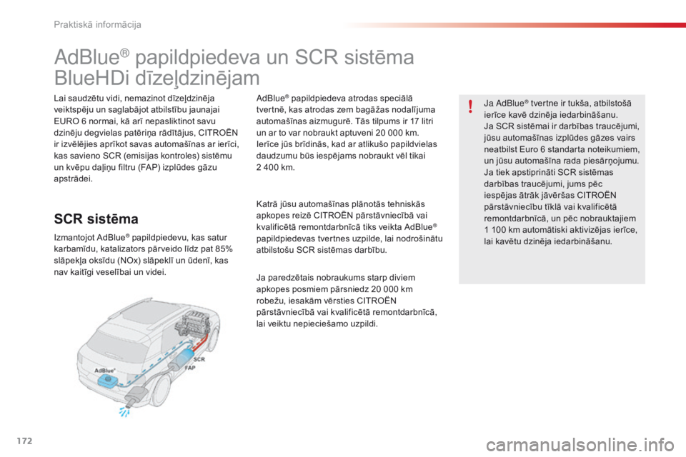 CITROEN C4 CACTUS 2016 Lietošanas Instrukcija (in Latvian) 172
C4-cactus_lv_Chap07_info-pratiques_ed01-2015
AdBlue® papildpiedeva un SCR sistēma
BlueHDi dīzeļdzinējam
Lai saudzētu vidi, nemazinot dīzeļdzinēja
veiktspēju un saglabājot atbilstību j CITROEN C4 CACTUS 2016 Lietošanas Instrukcija (in Latvian) 172
C4-cactus_lv_Chap07_info-pratiques_ed01-2015
AdBlue® papildpiedeva un SCR sistēma
BlueHDi dīzeļdzinējam
Lai saudzētu vidi, nemazinot dīzeļdzinēja
veiktspēju un saglabājot atbilstību j