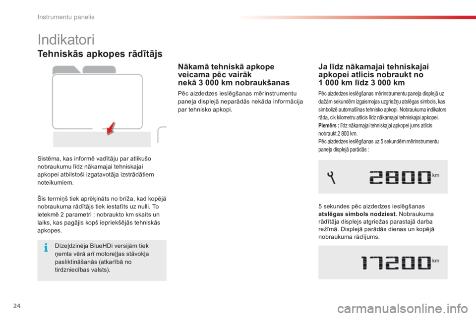 CITROEN C4 CACTUS 2016  Lietošanas Instrukcija (in Latvian) 24
C4-cactus_lv_Chap01_Instruments-de-bord_ed01-2015
Tehniskās apkopes rādītājs
Sistēma, kas informē vadītāju par atlikušo 
nobraukumu līdz nākamajai tehniskajai 
apkopei atbilstoši izgata