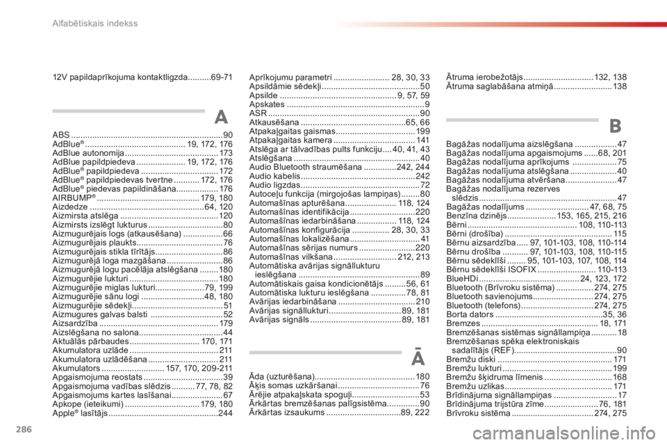 CITROEN C4 CACTUS 2016  Lietošanas Instrukcija (in Latvian) 286
C4-cactus_lv_Chap11_index-alpha_ed01-2015
12V papildaprīkojuma kontaktligzda..........6 9 -71 Ātruma ierobežotājs ..............................13 2, 13 8
Ātruma saglabāšana atmiņā ......
