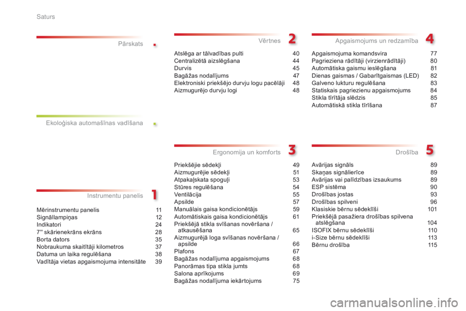 CITROEN C4 CACTUS 2016  Lietošanas Instrukcija (in Latvian) .
.
C4-cactus_lv_Chap00a_sommaire_ed01-2015
Mērinstrumentu panelis 11
Signāllampiņas 1 2
Indikatori
 2

4
7'' skārienekrāns ekrāns
 
2
 8
Borta dators
 
3
 5
Nobraukuma skaitītāji kilo