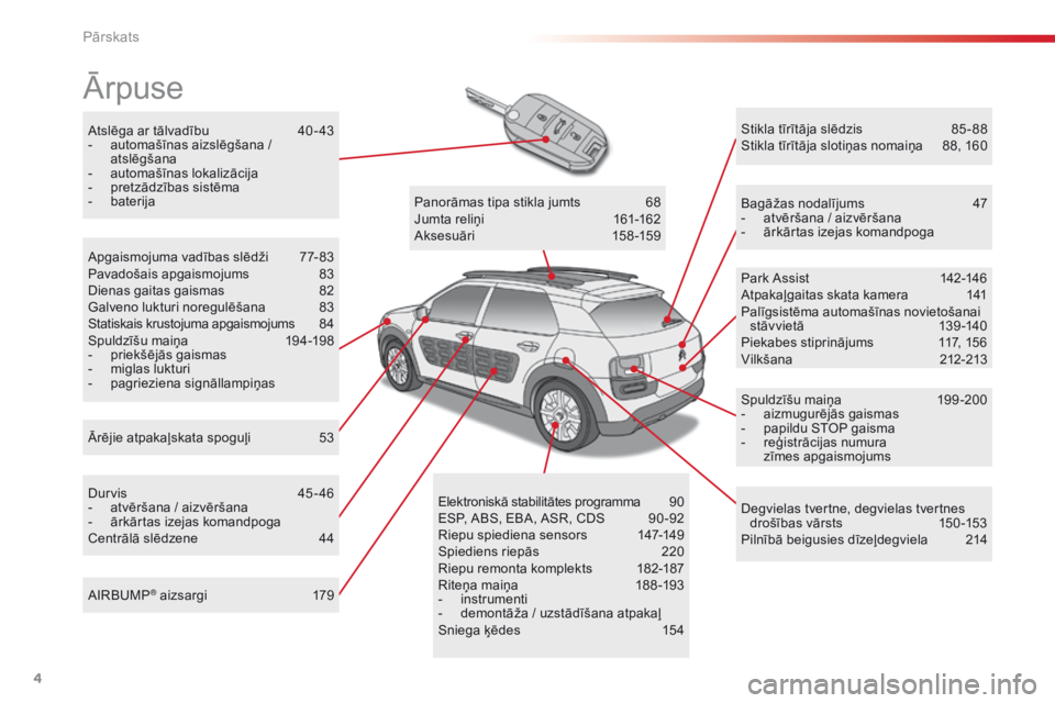 CITROEN C4 CACTUS 2016  Lietošanas Instrukcija (in Latvian) 4
C4-cactus_lv_Chap00b_vue-ensemble_ed01-2015
Atslēga ar tālvadību  40 - 43
-  a utomašīnas aizslēgšana   / 
atslēgšana
-
 
a
 utomašīnas lokalizācija
-
 
p
 retzādzības sistēma
-
 b

a