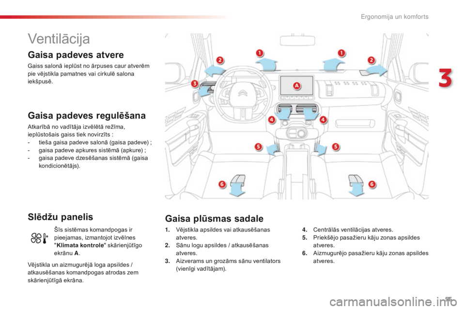 CITROEN C4 CACTUS 2016  Lietošanas Instrukcija (in Latvian) 55
C4-cactus_lv_Chap03_Ergonomie-et-confort_ed01-2015
Ventilācija
Gaisa padeves atvere
Gaiss salonā ieplūst no ārpuses caur atverēm 
pie vējstikla pamatnes vai cirkulē salona 
iekšpusē.
Gaisa