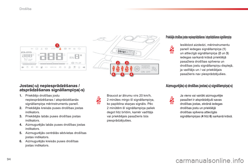 CITROEN C4 CACTUS 2016  Lietošanas Instrukcija (in Latvian) 94
C4-cactus_lv_Chap05_securite_ed01-2015
Braucot ar ātrumu virs 20 km/h, 
2  minūtes mirgo šī signāllampiņa, 
ko papildina skaņas signāls. Pēc 
2 minūtēm šī signāllampiņa paliek 
degot