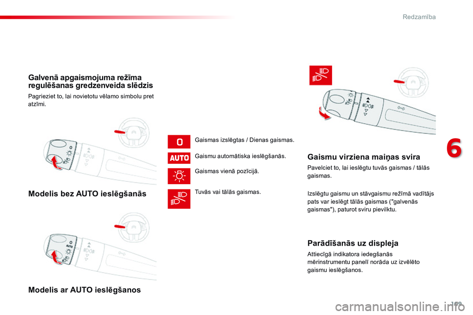 CITROEN C4 CACTUS 2015 Lietošanas Instrukcija (in Latvian) 109
C4-cactus_lv_Chap06_visibilite_ed02-2014
Modelis bez AUTO ieslēgšanās
Modelis ar AUTO ieslēgšanos Galvenā apgaismojuma režīma
regulēšanas gredzenveida slēdzis
Pagrieziet to, lai noviet CITROEN C4 CACTUS 2015 Lietošanas Instrukcija (in Latvian) 109
C4-cactus_lv_Chap06_visibilite_ed02-2014
Modelis bez AUTO ieslēgšanās
Modelis ar AUTO ieslēgšanos Galvenā apgaismojuma režīma
regulēšanas gredzenveida slēdzis
Pagrieziet to, lai noviet