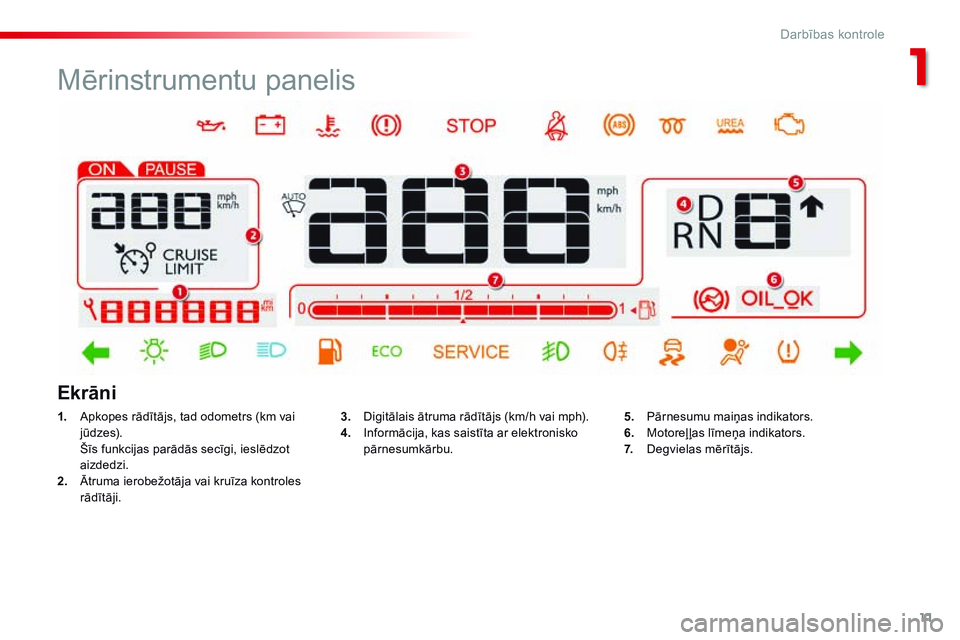 CITROEN C4 CACTUS 2015 Lietošanas Instrukcija (in Latvian) 11
C4-cactus_lv_Chap01_controle-de-marche_ed02-2014
Mērinstrumentu panelis
1. Apkopes rādītājs, tad odometrs (km vai j ū dze s).
Š
īs funkcijas parādās secīgi, ieslēdzot
aizdedzi.
2.
Ā CITROEN C4 CACTUS 2015 Lietošanas Instrukcija (in Latvian) 11
C4-cactus_lv_Chap01_controle-de-marche_ed02-2014
Mērinstrumentu panelis
1. Apkopes rādītājs, tad odometrs (km vai j ū dze s).
Š
īs funkcijas parādās secīgi, ieslēdzot
aizdedzi.
2.
Ā