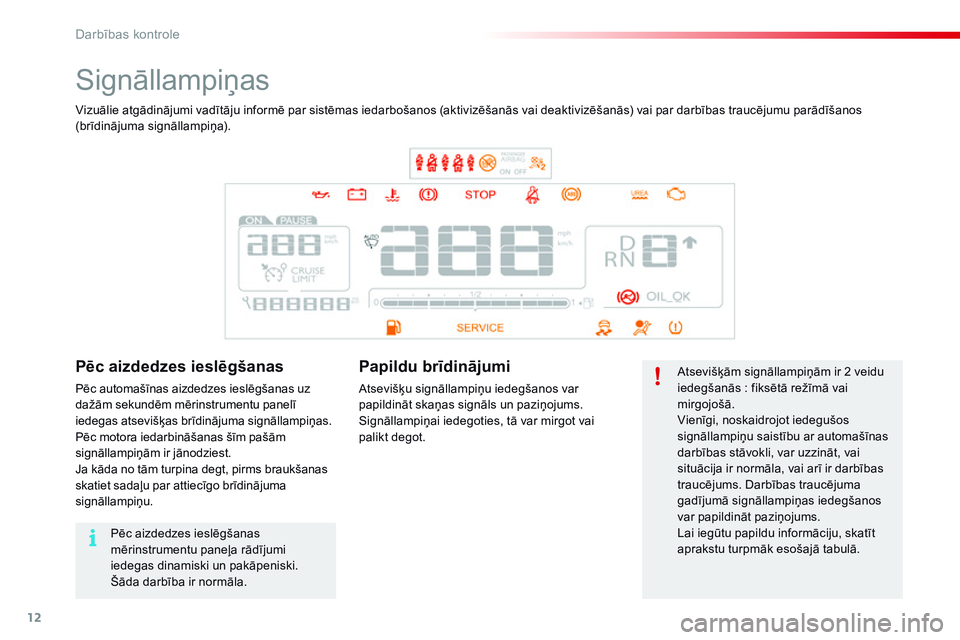 CITROEN C4 CACTUS 2015 Lietošanas Instrukcija (in Latvian) 12
Signāllampiņas
Atsevišķām signāllampiņām ir 2 veidu
i edegšanās : fiksētā režīmā vai
mirgojošā.
Vienīgi, noskaidrojot iedegušos
signāllampiņu saistību ar automašīnas
d CITROEN C4 CACTUS 2015 Lietošanas Instrukcija (in Latvian) 12
Signāllampiņas
Atsevišķām signāllampiņām ir 2 veidu
i edegšanās : fiksētā režīmā vai
mirgojošā.
Vienīgi, noskaidrojot iedegušos
signāllampiņu saistību ar automašīnas
d