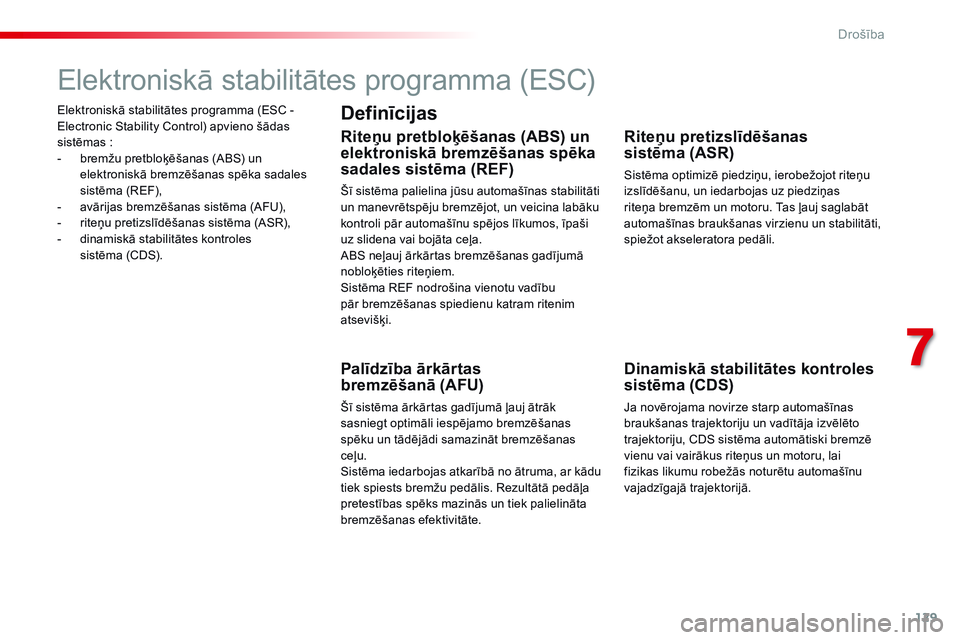 CITROEN C4 CACTUS 2015  Lietošanas Instrukcija (in Latvian) 129
C4-cactus_lv_Chap07_securite_ed02-2014
Elektroniskā stabilitātes programma (ESC - 
Electronic Stability Control) apvieno šādas 
sistēmas  :
-
 
b
 remžu pretbloķēšanas (ABS) un 
elektroni