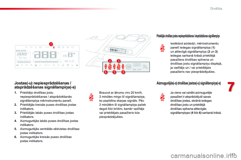 CITROEN C4 CACTUS 2015 Lietošanas Instrukcija (in Latvian) 133
C4-cactus_lv_Chap07_securite_ed02-2014
Braucot ar ātrumu virs 20 km/h,
2 minūtes mirgo šī signāllampiņa,
ko papildina skaņas signāls. Pēc
2 minūtēm šī signāllampiņa paliek
dego CITROEN C4 CACTUS 2015 Lietošanas Instrukcija (in Latvian) 133
C4-cactus_lv_Chap07_securite_ed02-2014
Braucot ar ātrumu virs 20 km/h,
2 minūtes mirgo šī signāllampiņa,
ko papildina skaņas signāls. Pēc
2 minūtēm šī signāllampiņa paliek
dego