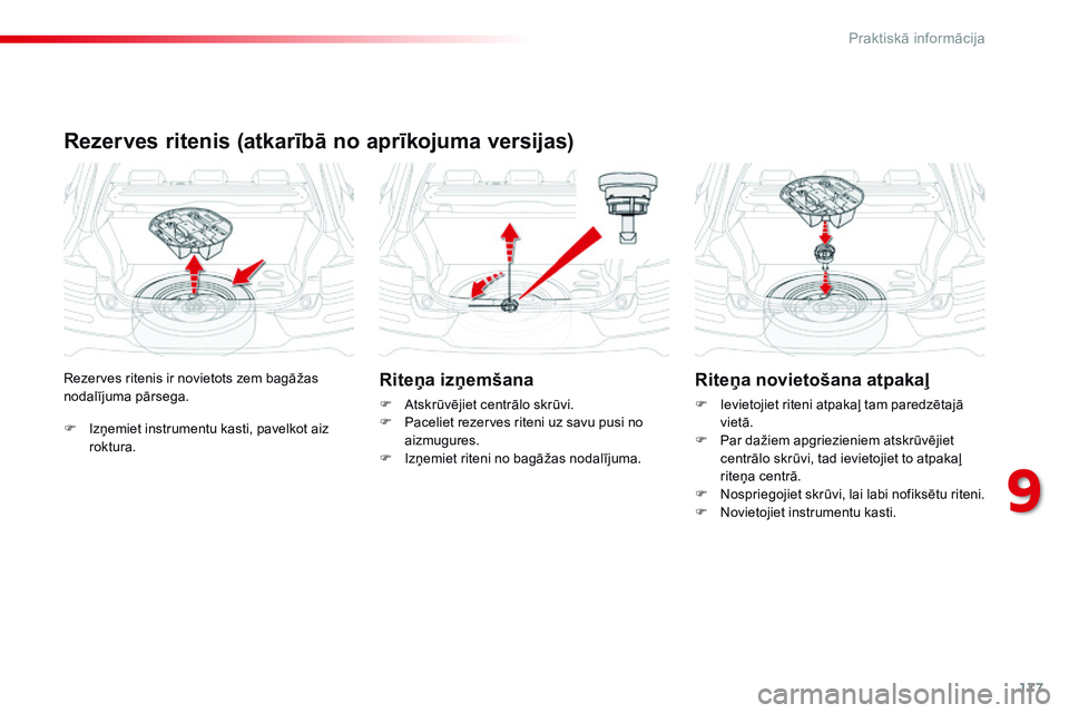 CITROEN C4 CACTUS 2015 Lietošanas Instrukcija (in Latvian) 177
C4-cactus_lv_Chap09_info-pratiques_ed02-2014
F Izņemiet instrumentu kasti, pavelkot aiz roktura.
Rezerves ritenis ir novietots zem bagāžas
nodalījuma pārsega.
Rezerves ritenis (atkarībā no CITROEN C4 CACTUS 2015 Lietošanas Instrukcija (in Latvian) 177
C4-cactus_lv_Chap09_info-pratiques_ed02-2014
F Izņemiet instrumentu kasti, pavelkot aiz roktura.
Rezerves ritenis ir novietots zem bagāžas
nodalījuma pārsega.
Rezerves ritenis (atkarībā no