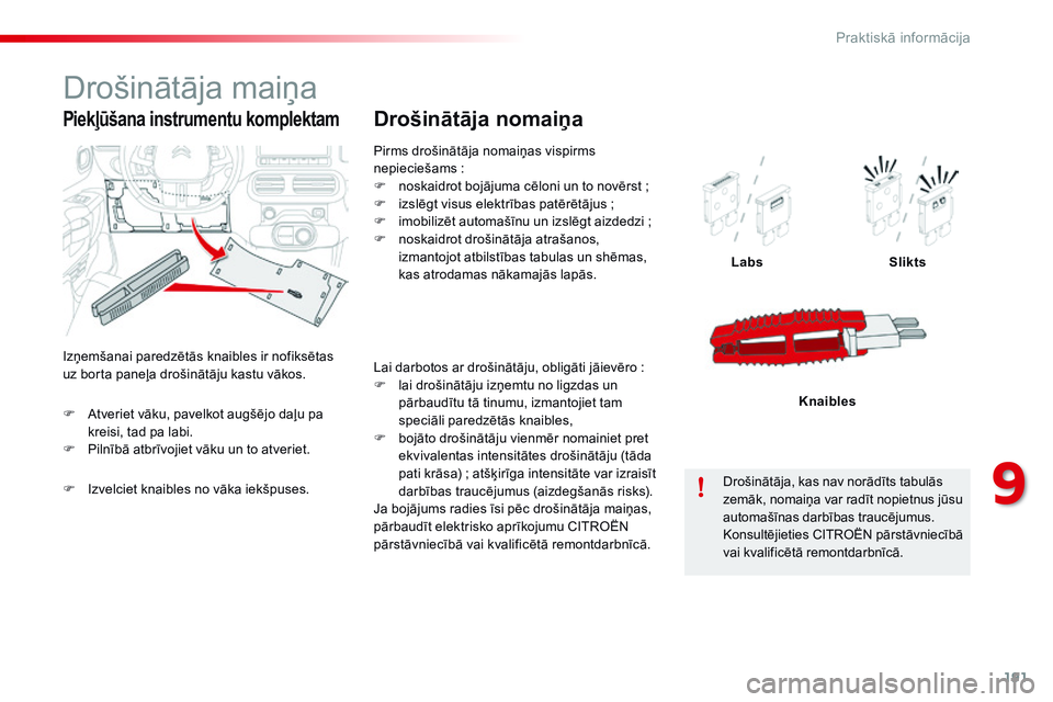 CITROEN C4 CACTUS 2015 Lietošanas Instrukcija (in Latvian) 191
C4-cactus_lv_Chap09_info-pratiques_ed02-2014
Pirms drošinātāja nomaiņas vispirms
nepieciešams :
F
n
oskaidrot bojājuma cēloni un to novērst ;
F
i
zslēgt visus elektrības patēr CITROEN C4 CACTUS 2015 Lietošanas Instrukcija (in Latvian) 191
C4-cactus_lv_Chap09_info-pratiques_ed02-2014
Pirms drošinātāja nomaiņas vispirms
nepieciešams :
F
n
oskaidrot bojājuma cēloni un to novērst ;
F
i
zslēgt visus elektrības patēr