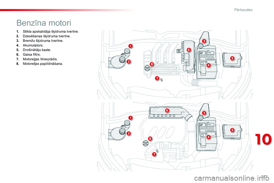 CITROEN C4 CACTUS 2015  Lietošanas Instrukcija (in Latvian) 217
C4-cactus_lv_Chap10_verifications_ed02-2014
1. Stikla apskalotāja šķidruma tvertne.
2. Dzesēšanas šķidruma tvertne.
3.
 B
remžu šķidruma tvertne.
4.
 A
kumulators.
5.
 D
rošinātāju CITROEN C4 CACTUS 2015  Lietošanas Instrukcija (in Latvian) 217
C4-cactus_lv_Chap10_verifications_ed02-2014
1. Stikla apskalotāja šķidruma tvertne.
2. Dzesēšanas šķidruma tvertne.
3.
 B
remžu šķidruma tvertne.
4.
 A
kumulators.
5.
 D
rošinātāju