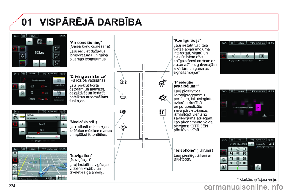 CITROEN C4 CACTUS 2015 Lietošanas Instrukcija (in Latvian) 01
"Air conditioning"
(Gaisa kondicionēšana)
Ļauj regulēt dažādus
temperatūras un gaisa
plūsmas iestatījumus.
"Driving assistance"
(Palīdzība vadīšanā)
Ļauj piekļū CITROEN C4 CACTUS 2015 Lietošanas Instrukcija (in Latvian) 01
"Air conditioning"
(Gaisa kondicionēšana)
Ļauj regulēt dažādus
temperatūras un gaisa
plūsmas iestatījumus.
"Driving assistance"
(Palīdzība vadīšanā)
Ļauj piekļū
