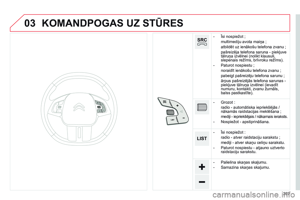 CITROEN C4 CACTUS 2015  Lietošanas Instrukcija (in Latvian) 03
237
KOMANDPOGAS UZ STūRES
- Īsi nospiežot  ;
 multimediju avota maiņa
  ;
 atbildēt uz ienākošu telefona zvanu
  ;
 pašreizēja telefona saruna - piekļuve 
tālruņa izvēlnei (nolikt kl CITROEN C4 CACTUS 2015  Lietošanas Instrukcija (in Latvian) 03
237
KOMANDPOGAS UZ STūRES
- Īsi nospiežot  ;
 multimediju avota maiņa
  ;
 atbildēt uz ienākošu telefona zvanu
  ;
 pašreizēja telefona saruna - piekļuve 
tālruņa izvēlnei (nolikt kl