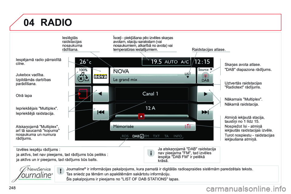 CITROEN C4 CACTUS 2015  Lietošanas Instrukcija (in Latvian) 04
248
RADIO
Izvēles iespēju rādījums :
ja aktīvs, bet nav pieejams, tad rādījums būs pelēks :
ja aktīvs un ir pieejams, tad rādījums būs balts.Uztvertās raidstacijas 
"Radiotext" CITROEN C4 CACTUS 2015  Lietošanas Instrukcija (in Latvian) 04
248
RADIO
Izvēles iespēju rādījums :
ja aktīvs, bet nav pieejams, tad rādījums būs pelēks :
ja aktīvs un ir pieejams, tad rādījums būs balts.Uztvertās raidstacijas 
"Radiotext"