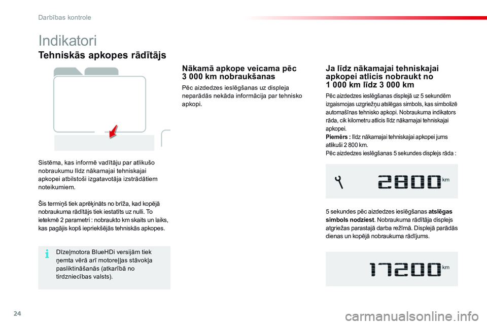 CITROEN C4 CACTUS 2015  Lietošanas Instrukcija (in Latvian) 24
Tehniskās apkopes rādītājs
Sistēma, kas informē vadītāju par atlikušo 
nobraukumu līdz nākamajai tehniskajai 
apkopei atbilstoši izgatavotāja izstrādātiem 
noteikumiem.
Nākamā apko