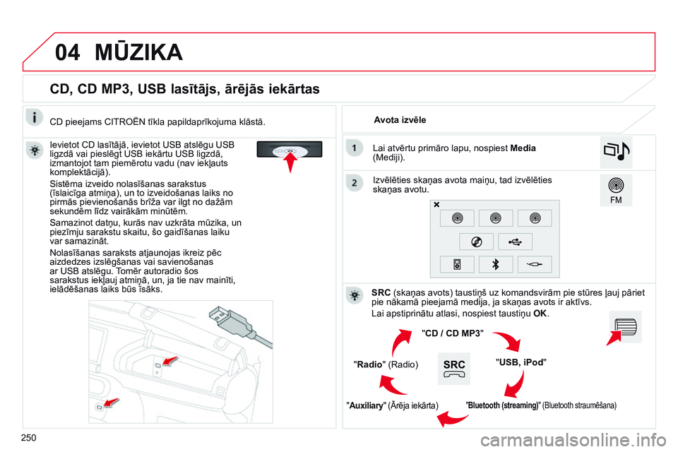 CITROEN C4 CACTUS 2015  Lietošanas Instrukcija (in Latvian) 04
250
CD, CD MP3, USB lasītājs, ārējās iekārtas
Ievietot CD lasītājā, ievietot USB atslēgu USB 
ligzdā vai pieslēgt USB iekārtu USB ligzdā, 
izmantojot tam piemērotu vadu (nav iekļaut