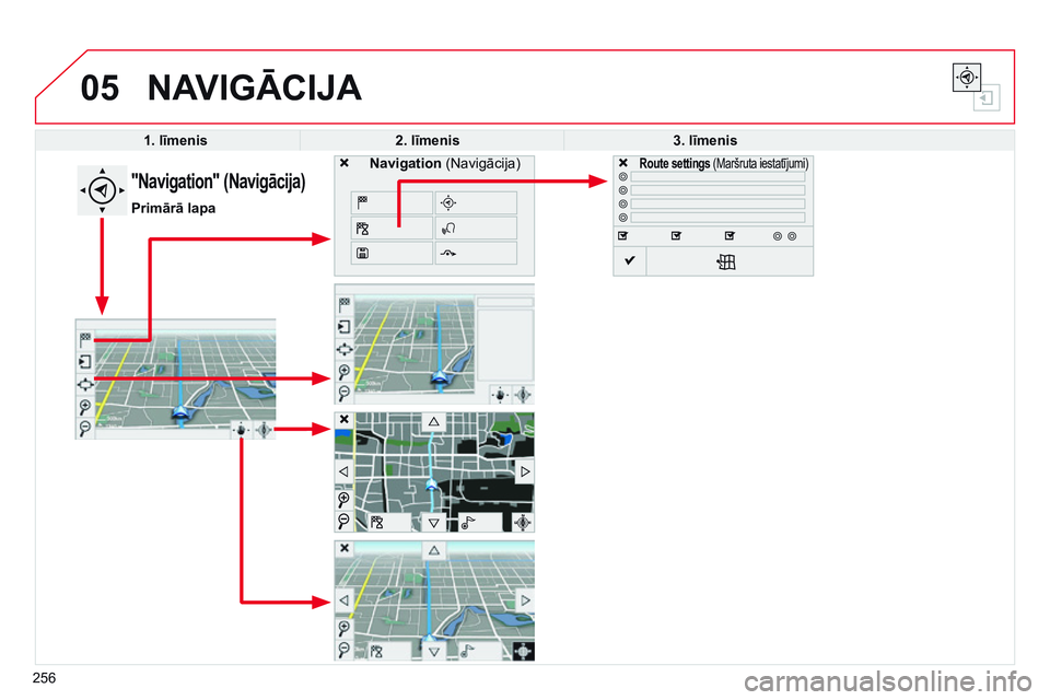 CITROEN C4 CACTUS 2015 Lietošanas Instrukcija (in Latvian) 05
256
NAVIGĀCIJA
1. līmenis2. līmenis 3. līmenis
"Navigation" (Navigācija)
Primārā lapa
Route settings (Maršruta iestatījumi)Navigation (Navigācija) CITROEN C4 CACTUS 2015 Lietošanas Instrukcija (in Latvian) 05
256
NAVIGĀCIJA
1. līmenis2. līmenis 3. līmenis
"Navigation" (Navigācija)
Primārā lapa
Route settings (Maršruta iestatījumi)Navigation (Navigācija)