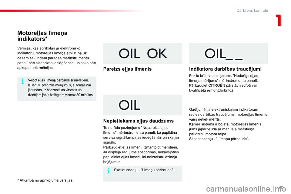 CITROEN C4 CACTUS 2015  Lietošanas Instrukcija (in Latvian) 27
C4-cactus_lv_Chap01_controle-de-marche_ed02-2014
Motoreļļas līmeņa 
indikators*
Versijās, kas aprīkotas ar elektronisko 
indikatoru, motoreļ ļas līmeņa atbilstība uz 
dažām sekundēm p