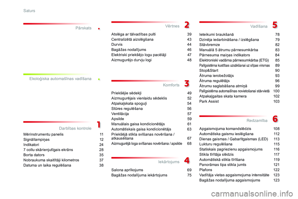CITROEN C4 CACTUS 2015 Lietošanas Instrukcija (in Latvian) .
.
Apgaismojuma komandslēdzis 108
Automātiska gaismu ieslēgšana
1
12
Dienas gaismas / Gabarītgaismas (LED)
1
13
Lukturu regulēšana
1
15
Statiskais pagriezienu apgaismojums
1
16
Stik CITROEN C4 CACTUS 2015 Lietošanas Instrukcija (in Latvian) .
.
Apgaismojuma komandslēdzis 108
Automātiska gaismu ieslēgšana
1
12
Dienas gaismas / Gabarītgaismas (LED)
1
13
Lukturu regulēšana
1
15
Statiskais pagriezienu apgaismojums
1
16
Stik