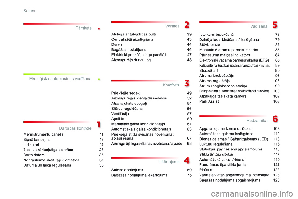 CITROEN C4 CACTUS 2015  Lietošanas Instrukcija (in Latvian) .
.
Apgaismojuma komandslēdzis 108
Automātiska gaismu ieslēgšana  
1
 12
Dienas gaismas / Gabarītgaismas (LED)
 
1
 13
Lukturu regulēšana
 
1
 15
Statiskais pagriezienu apgaismojums
 1

16
Stik