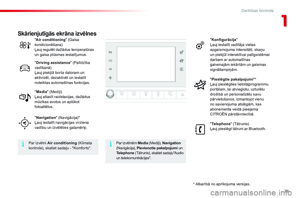 CITROEN C4 CACTUS 2015  Lietošanas Instrukcija (in Latvian) 29
C4-cactus_lv_Chap01_controle-de-marche_ed02-2014
* Atkarībā no aprīkojuma versijas.
"
Air conditioning " (Gaisa 
kondicionēšana)
Ļauj regulēt dažādus temperatūras 
un gaisa plūsm