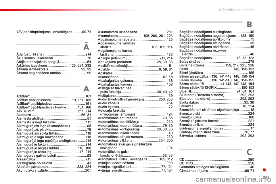 CITROEN C4 CACTUS 2015 Lietošanas Instrukcija (in Latvian) 305
C4-cactus_lv_Chap13_index-alpha_ed02-2014
12V papildaprīkojuma kontaktligzda..........6 9 -71
B
Bagāžas nodalījuma aizslēgšana .................. 46
B agāžas nodalījuma apgaismojums .... CITROEN C4 CACTUS 2015 Lietošanas Instrukcija (in Latvian) 305
C4-cactus_lv_Chap13_index-alpha_ed02-2014
12V papildaprīkojuma kontaktligzda..........6 9 -71
B
Bagāžas nodalījuma aizslēgšana .................. 46
B agāžas nodalījuma apgaismojums ....