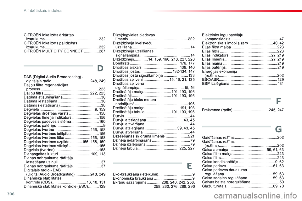 CITROEN C4 CACTUS 2015 Lietošanas Instrukcija (in Latvian) 306
C4-cactus_lv_Chap13_index-alpha_ed02-2014
DAB (Digital Audio Broadcasting) - digitālais radio .............................. ......248, 249
Daļiņu filtra reģenerācijas process
........... CITROEN C4 CACTUS 2015 Lietošanas Instrukcija (in Latvian) 306
C4-cactus_lv_Chap13_index-alpha_ed02-2014
DAB (Digital Audio Broadcasting) - digitālais radio .............................. ......248, 249
Daļiņu filtra reģenerācijas process
...........