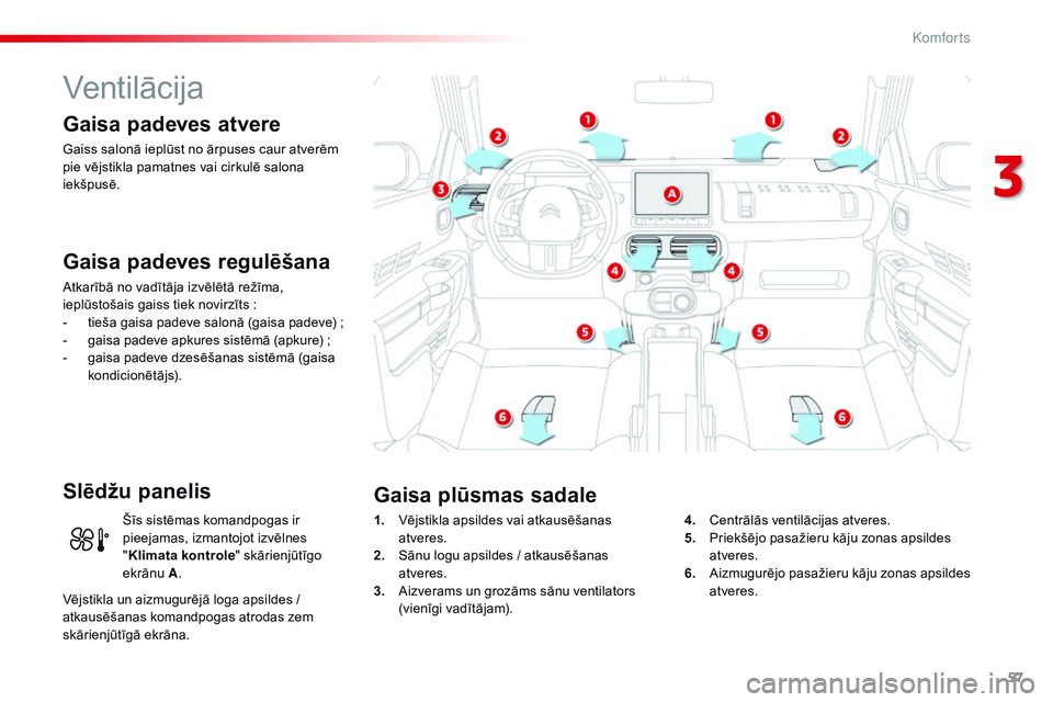 CITROEN C4 CACTUS 2015 Lietošanas Instrukcija (in Latvian) 57
C4-cactus_lv_Chap03_confort_ed02-2014
Ventilācija
Gaisa padeves atvere
Gaiss salonā ieplūst no ārpuses caur atverēm
pie vējstikla pamatnes vai cirkulē salona
iekšpusē.
Gaisa padeves regu CITROEN C4 CACTUS 2015 Lietošanas Instrukcija (in Latvian) 57
C4-cactus_lv_Chap03_confort_ed02-2014
Ventilācija
Gaisa padeves atvere
Gaiss salonā ieplūst no ārpuses caur atverēm
pie vējstikla pamatnes vai cirkulē salona
iekšpusē.
Gaisa padeves regu