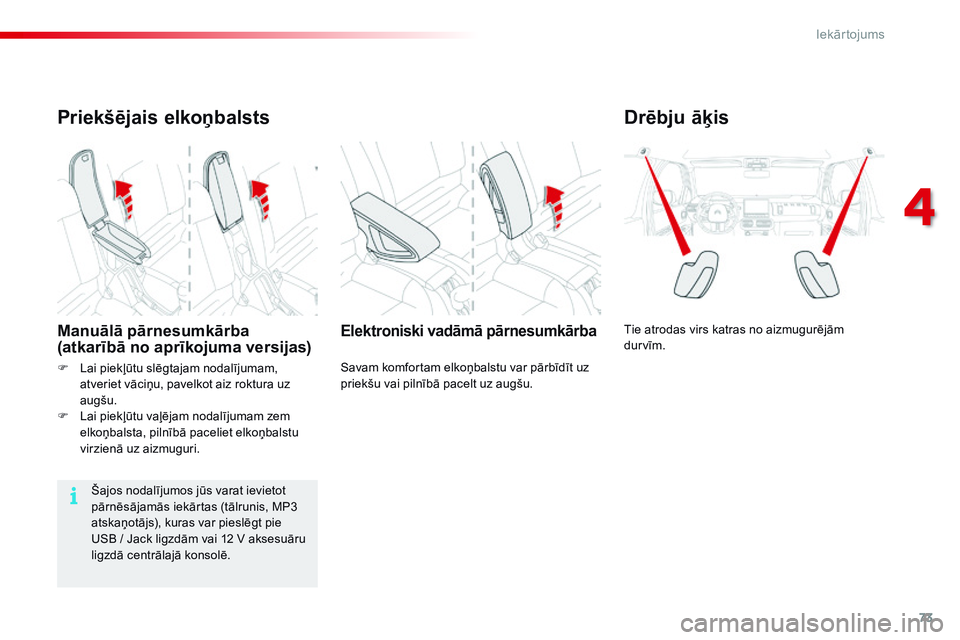 CITROEN C4 CACTUS 2015 Lietošanas Instrukcija (in Latvian) 73
C4-cactus_lv_Chap04_amenagements_ed02-2014
Drēbju āķis
Tie atrodas virs katras no aizmugurējām
durvīm.Elektroniski vadāmā pārnesumkārba
Savam komfortam elkoņbalstu var pārbīdīt uz
p CITROEN C4 CACTUS 2015 Lietošanas Instrukcija (in Latvian) 73
C4-cactus_lv_Chap04_amenagements_ed02-2014
Drēbju āķis
Tie atrodas virs katras no aizmugurējām
durvīm.Elektroniski vadāmā pārnesumkārba
Savam komfortam elkoņbalstu var pārbīdīt uz
p