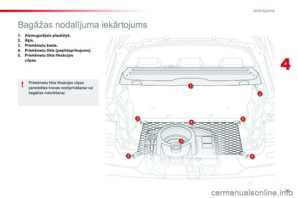 CITROEN C4 CACTUS 2015 Lietošanas Instrukcija (in Latvian) 75
C4-cactus_lv_Chap04_amenagements_ed02-2014
Bagāžas nodalījuma iekārtojums
1. Aizmugurējais plauktiņš.
2. Āķis.
3.
P
riekšmetu kaste.
4.
P
riekšmetu tīkls (papildaprīkojums).
5.
P
CITROEN C4 CACTUS 2015 Lietošanas Instrukcija (in Latvian) 75
C4-cactus_lv_Chap04_amenagements_ed02-2014
Bagāžas nodalījuma iekārtojums
1. Aizmugurējais plauktiņš.
2. Āķis.
3.
P
riekšmetu kaste.
4.
P
riekšmetu tīkls (papildaprīkojums).
5.
P