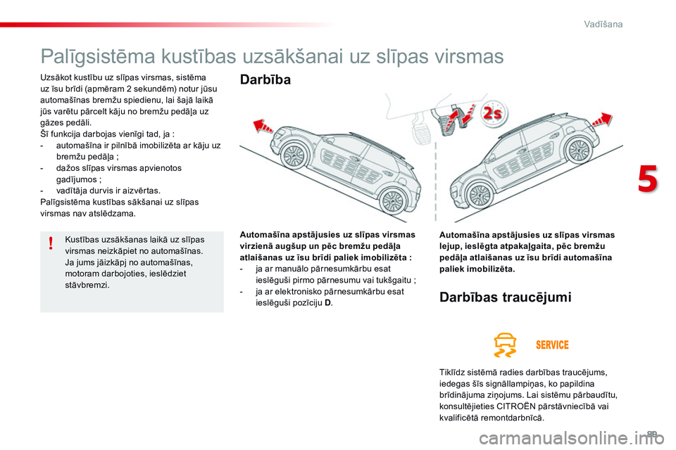 CITROEN C4 CACTUS 2015 Lietošanas Instrukcija (in Latvian) 89
C4-cactus_lv_Chap05_conduite_ed02-2014
Palīgsistēma kustības uzsākšanai uz slīpas virsmas
Uzsākot kustību uz slīpas virsmas, sistēma
uz īsu brīdi (apmēram 2 sekundēm) notur jūsu
au CITROEN C4 CACTUS 2015 Lietošanas Instrukcija (in Latvian) 89
C4-cactus_lv_Chap05_conduite_ed02-2014
Palīgsistēma kustības uzsākšanai uz slīpas virsmas
Uzsākot kustību uz slīpas virsmas, sistēma
uz īsu brīdi (apmēram 2 sekundēm) notur jūsu
au