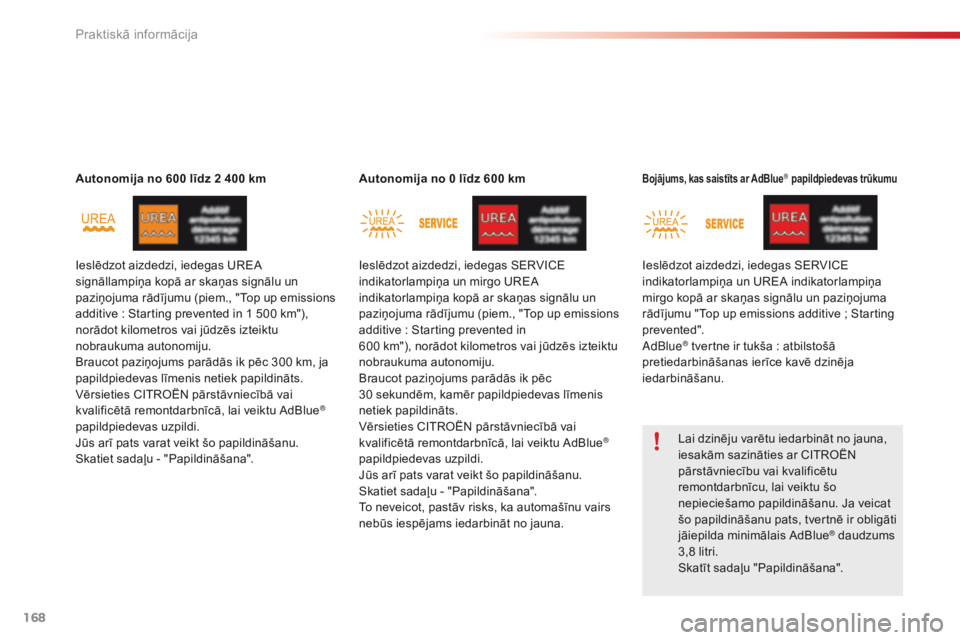 CITROEN C4 CACTUS 2014  Lietošanas Instrukcija (in Latvian) 168
E3_lv_Chap09_info_pratiques_ed01-2014
Autonomija no 600 līdz 2 400 kmAutonomija no 0 līdz 600 kmBojājums, kas saistīts ar AdBlue®  papildpiedevas trūkumu
Lai dzinēju varētu iedarbināt no 