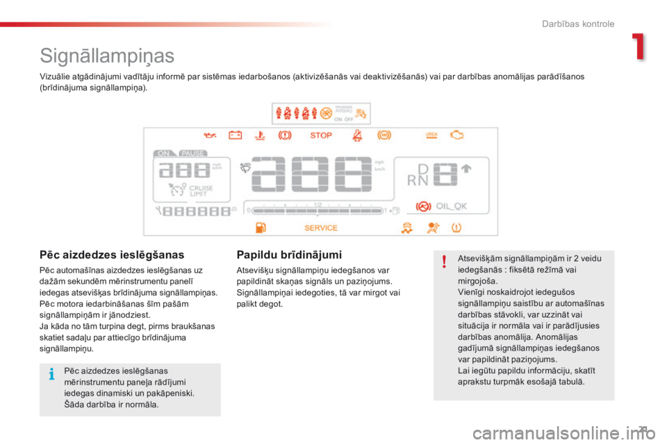 CITROEN C4 CACTUS 2014 Lietošanas Instrukcija (in Latvian) 21
E3_lv_Chap01_controle-de-marche_ed01-2014
Signāllampiņas
Atsevišķām signāllampiņām ir 2 veidu
i edegšanās : fiksētā režīmā vai
mirgojoša.
Vienīgi noskaidrojot iedegušos
sign CITROEN C4 CACTUS 2014 Lietošanas Instrukcija (in Latvian) 21
E3_lv_Chap01_controle-de-marche_ed01-2014
Signāllampiņas
Atsevišķām signāllampiņām ir 2 veidu
i edegšanās : fiksētā režīmā vai
mirgojoša.
Vienīgi noskaidrojot iedegušos
sign