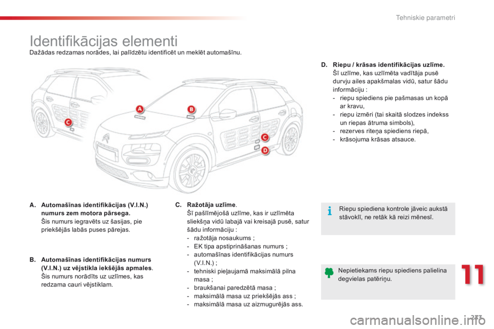 CITROEN C4 CACTUS 2014 Lietošanas Instrukcija (in Latvian) 233
E3_lv_Chap11_caracteristiques_techniques_ed01-2014
Identifikācijas elementiDažādas redzamas norādes, lai palīdzētu identificēt un meklēt automašīnu.
A.
A
utomašīnas identifikācijas ( CITROEN C4 CACTUS 2014 Lietošanas Instrukcija (in Latvian) 233
E3_lv_Chap11_caracteristiques_techniques_ed01-2014
Identifikācijas elementiDažādas redzamas norādes, lai palīdzētu identificēt un meklēt automašīnu.
A.
A
utomašīnas identifikācijas (