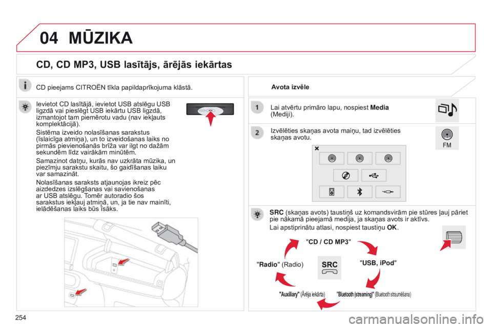CITROEN C4 CACTUS 2014 Lietošanas Instrukcija (in Latvian) 04
254
E3_lv_Chap12b_SMEGplus_ed01-2014
CD, CD MP3, USB lasītājs, ārējās iekārtas
Ievietot CD lasītājā, ievietot USB atslēgu USB
ligzdā vai pieslēgt USB iekārtu USB ligzdā,
izmantojot CITROEN C4 CACTUS 2014 Lietošanas Instrukcija (in Latvian) 04
254
E3_lv_Chap12b_SMEGplus_ed01-2014
CD, CD MP3, USB lasītājs, ārējās iekārtas
Ievietot CD lasītājā, ievietot USB atslēgu USB
ligzdā vai pieslēgt USB iekārtu USB ligzdā,
izmantojot