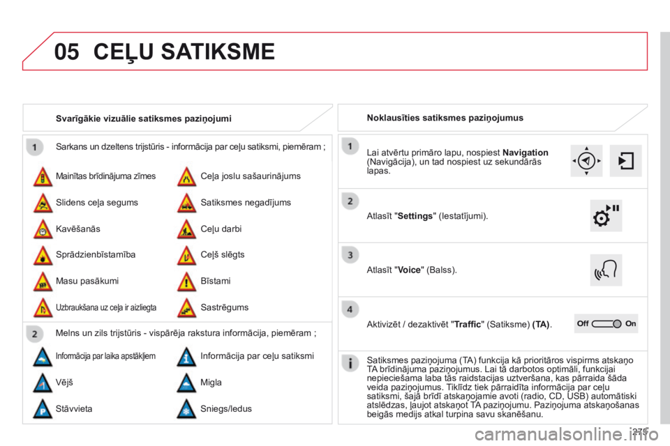 CITROEN C4 CACTUS 2014 Lietošanas Instrukcija (in Latvian) 05
275
E3_lv_Chap12b_SMEGplus_ed01-2014
Sarkans un dzeltens trijstūris - informācija par ceļu satiksmi, piemēram ;
Mainītas brīdinājuma zīmes
SprādzienbīstamībaCeļa joslu sašaurinājums
C CITROEN C4 CACTUS 2014 Lietošanas Instrukcija (in Latvian) 05
275
E3_lv_Chap12b_SMEGplus_ed01-2014
Sarkans un dzeltens trijstūris - informācija par ceļu satiksmi, piemēram ;
Mainītas brīdinājuma zīmes
SprādzienbīstamībaCeļa joslu sašaurinājums
C